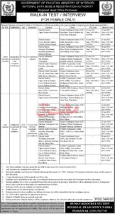 National Database and Registration Authority NADRA Jobs 2021