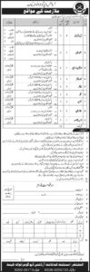 Pakistan Army Ordnance Depot Jobs Gujranwala Cantt 2020