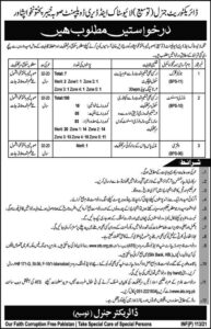 Livestock & Dairy Development Research Jobs 2021