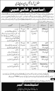 Pakistan Army COD Jobs 2020 Central Ordnance Depot Rawalpindi