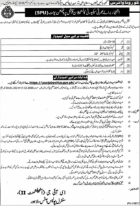 Punjab Police Special Security Unit SPU Jobs 2020-21