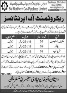Sui Northern Gas Pipelines Limited SNGPL Jobs 2021