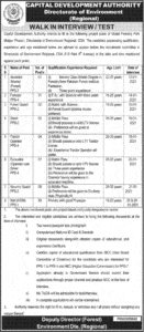 Capital Development Authority CDA Jobs 2021