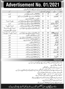 Army Jobs For Civilians Record Wing Abbottabad 2021