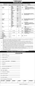 Ministry of Interior Jobs 2021 Latest Advertisement