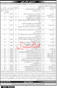 Prison Department Police Jobs 2021 Khyber Pakhtunkhwa