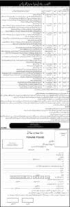 Punjab Police Jobs 2021 for Scale 1 to 3 - All Jobs Pk