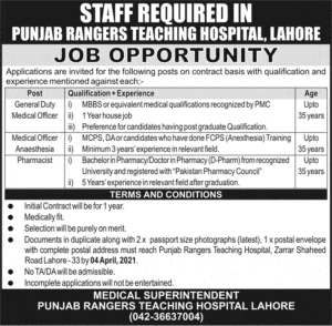 Pakistan Rangers Punjab Jobs 2021 For Teaching Hospital