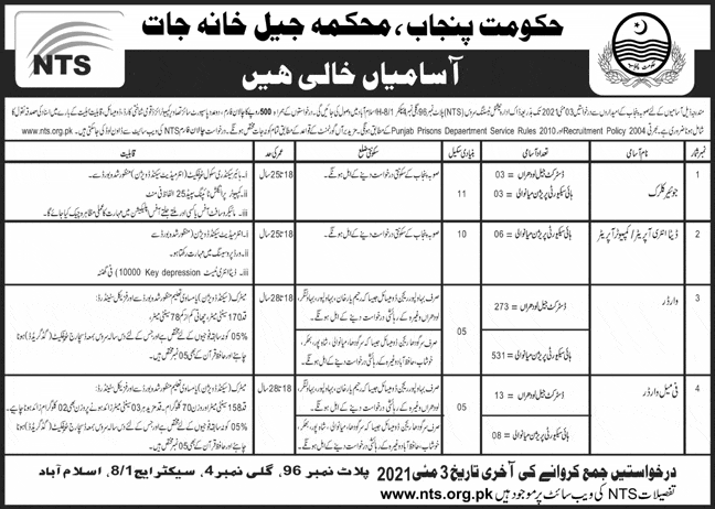 Jail Khana Jat Punjab Jobs