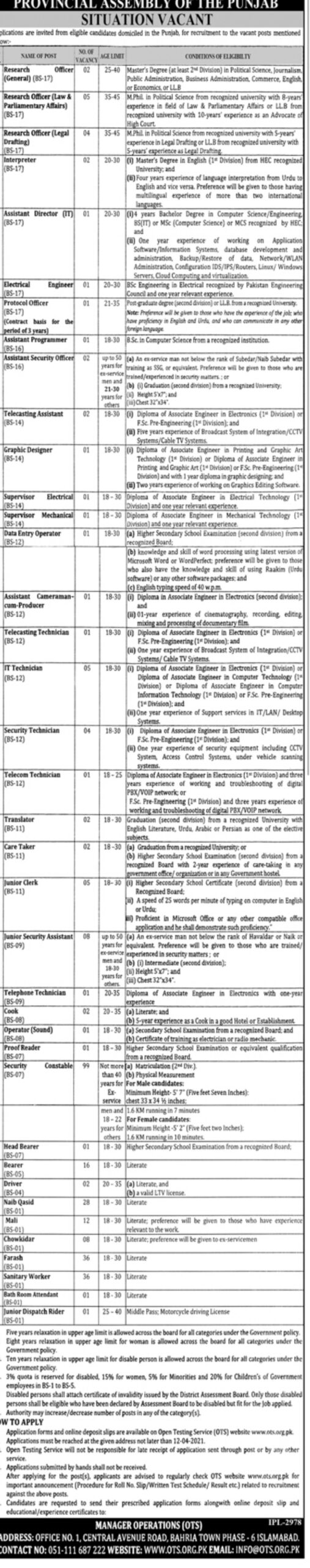 Punjab assembly jobs