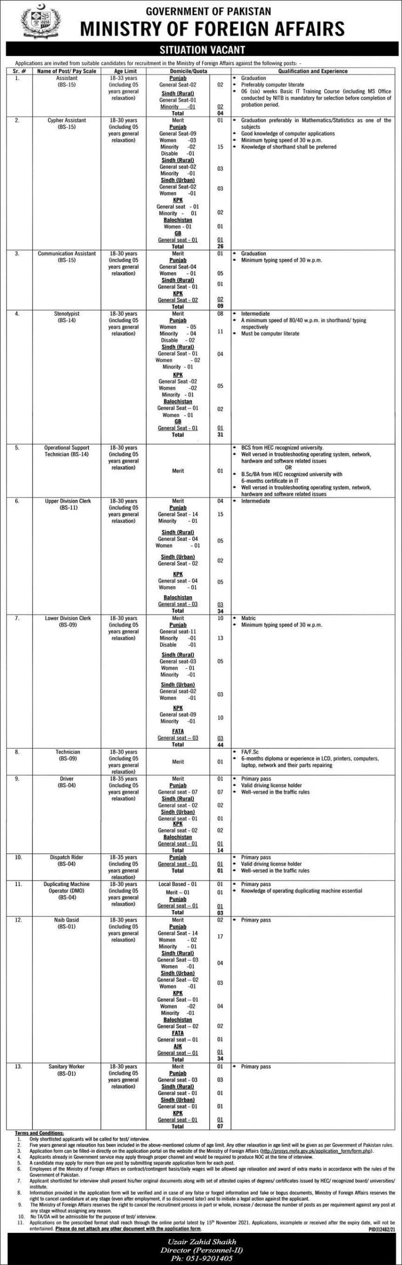 Ministry of Foreign Affairs Jobs