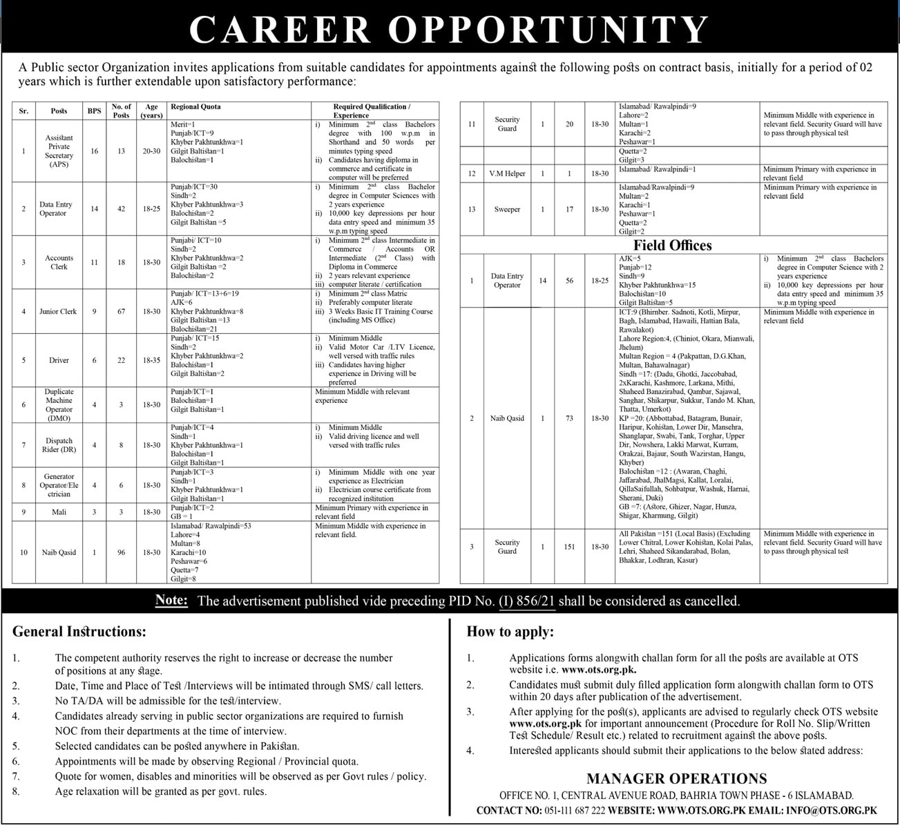 Pakistan Bait-ul-Mal Jobs